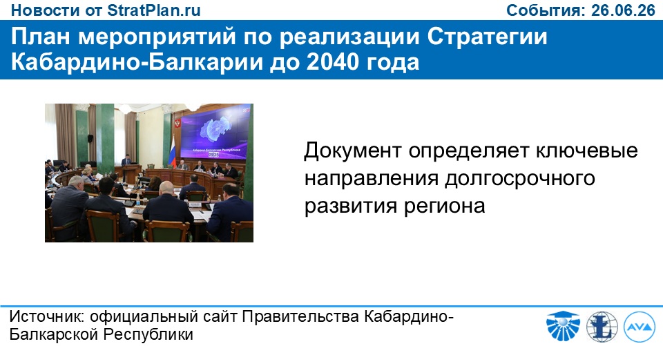 План мероприятий по реализации Стратегии Кабардино-Балкарии до 2040 года
